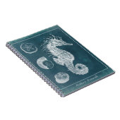 Azureシーホース勉強I ノートブック (右側)