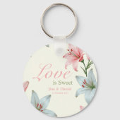 Azure開花 キーホルダー (正面)