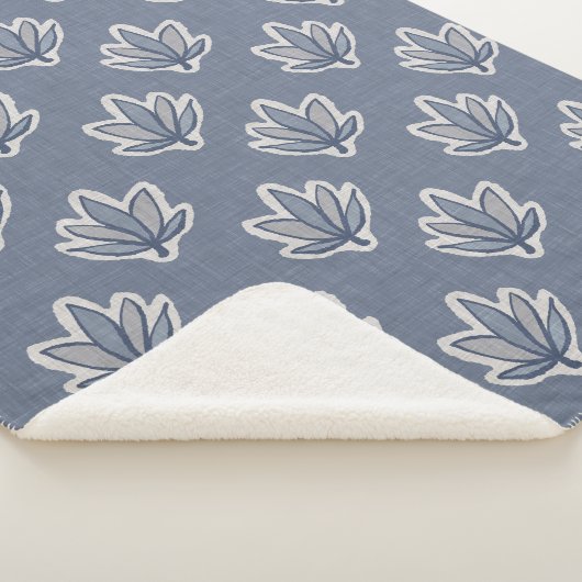 Azure Blue Leafリネンルック シェルパブランケット (3/4)