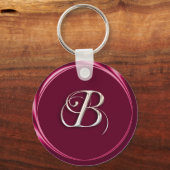 Bモノグラム キーホルダー (正面)