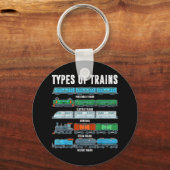 B号機の車種 キーホルダー (正面)