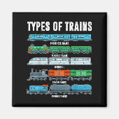 B号機の車種 マグネット (正面)