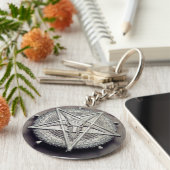 b08c_1 カスタマイズ - キーホルダー (側面)