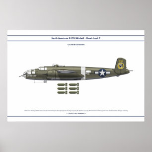 B-25負荷2 ポスター