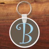 B Keychain.ai キーホルダー (正面)