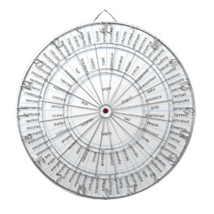 B/WのWheel背景感じ付きダーツボード ダーツボード