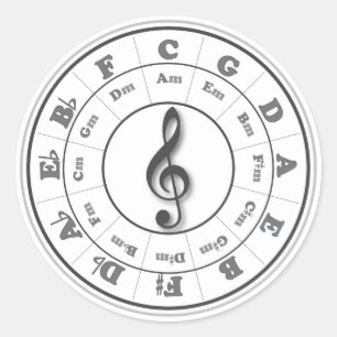 B&Wミュージカルサークルオブファイフス ラウンドシール
