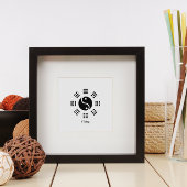 Ba Gua、8つのトリグラム、陰陽カスタマイズ ポスター