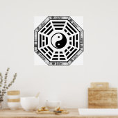 Ba Gua 8シンボル道教の宇宙論 ポスター (キッチン)