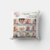 Baby First Year 12 Month Photo Collage  Milestone クッション (正面)