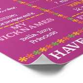 Baby Girl's Milestones First誕生日写真 ポスター (角)