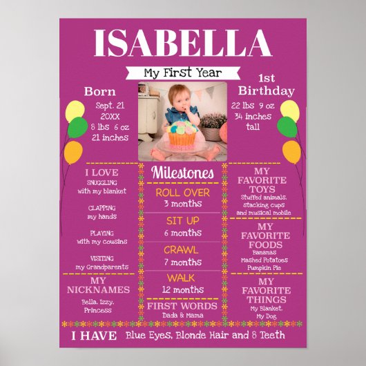 Baby Girl's Milestones First誕生日写真 ポスター (正面)