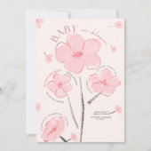 Baby In Bloom Cute Pink Floral Baby Shower 招待状 (正面)