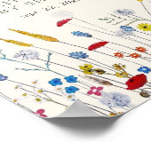 Baby in Bloom Wildflower Meadow Baby Shower ポスター (角)