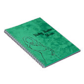 Baby Name Ideas ノートブック (右側)