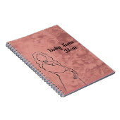 Baby Name Ideas ノートブック (右側)