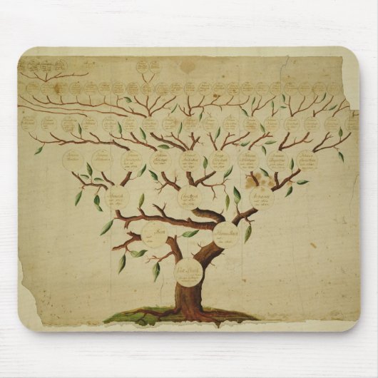 Bachの系譜、c.1750-1770 マウスパッド (正面)