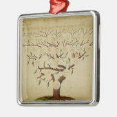 Bachの系譜、c.1750-1770 メタルオーナメント (左)