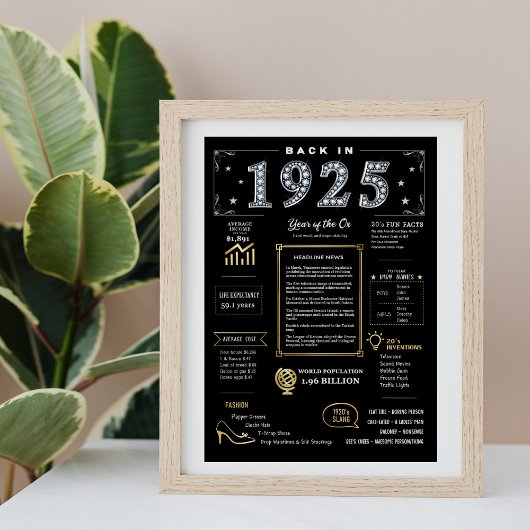 Back In 1925 Printable Poster, 1925誕生日標識 ポスター