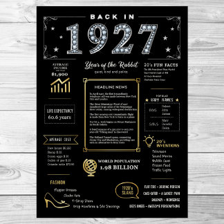 Back In 1927 Printable Poster, 1927誕生日標識 ポスター