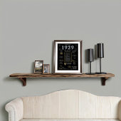 Back In 1929 Printable Poster, 1929誕生日標識 ポスター