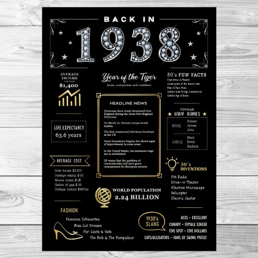 Back In 1938 Printable Poster, 1938誕生日標識 ポスター