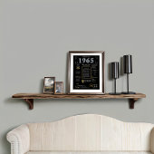 Back In 1965 Printable Poster, 1965誕生日標識 ポスター