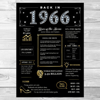 Back In 1966 Printable Poster, 1966誕生日標識 ポスター