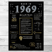 Back In 1969 Printable Poster, 1969誕生日標識 ポスター