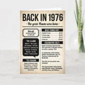 Back in 1976, 50th Birthday Fun Facts Card カード (正面)