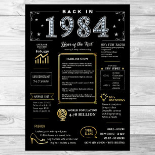 Back In 1984 Printable Poster, 1984誕生日標識 ポスター