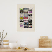 Back In The Day, Inspired Original Print Design ポスター (キッチン)