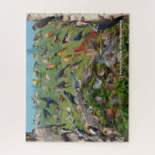 Backyard Birds of New Hampshire ジグソーパズル (縦)