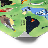 Backyard Birds of Wisconsin Poster ポスター (角)