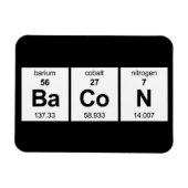 BaCoN周期表 マグネット (横)