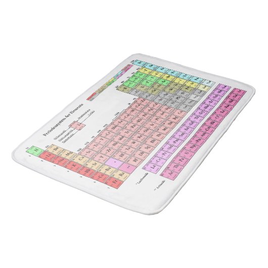 Badematte Periodensystem der Elemente バスマット (アングル)