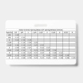 Badge Credit Card Sized Knock Out Layout Table バッジ (裏面)