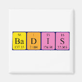 Badis周期表名磁石 マグネット (正面)