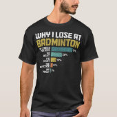 Badminton Player Why I Lose At Badminton Funny Tシャツ (正面)