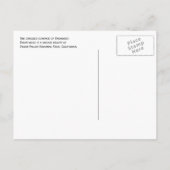 Badwater Basin Dearh Vatley NP, California. ポストカード (裏面)