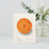 Bael (Aegle Marmelos)フルーツウォーター絵画カラー ポストカード (スタンド正面)