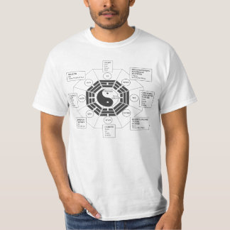 bagua tシャツ