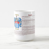 Bagwell (意味) コーヒーマグカップ (中央)