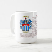 Bagwell (意味) コーヒーマグカップ (正面左)