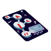 BAICFF Poster 2014マグネット マグネット (右側)