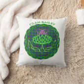 Bailey Scottish Tartan Celtic Thistle クッション (ブランケット)
