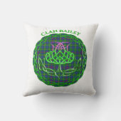 Bailey Scottish Tartan Celtic Thistle クッション (裏面)