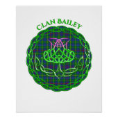 Bailey Scottish Tartan Celtic Thistle ポスター (正面)
