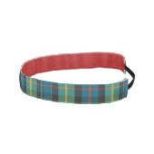 Baillieの一族のヘッドバンドの狭いところ アスレチックヘッドバンド (右)