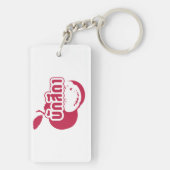 Bak Sida ☆ Farang 書 in Thai Isaan Dialect ☆ キーホルダー (裏面)